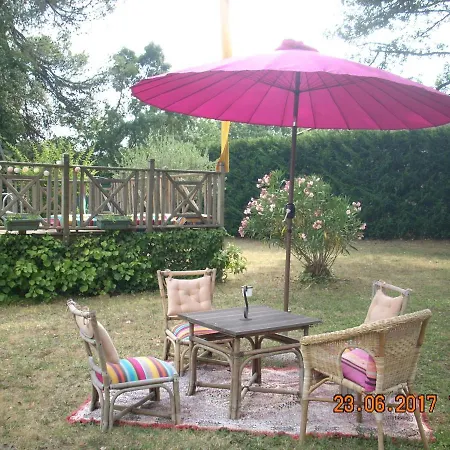 Le Jardin De Charlotte Arpaillargues-et-Aureillac